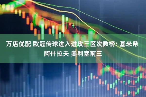 万店优配 欧冠传球进入进攻三区次数榜: 基米希 阿什拉夫 奥利塞前三