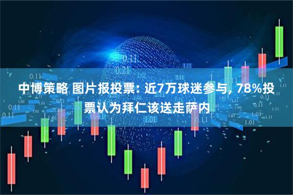 中博策略 图片报投票: 近7万球迷参与, 78%投票认为拜仁该送走萨内
