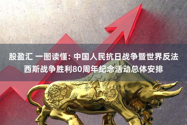 股盈汇 一图读懂: 中国人民抗日战争暨世界反法西斯战争胜利80周年纪念活动总体安排