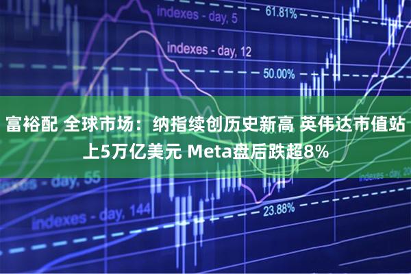 富裕配 全球市场:纳指续创历史新高 英伟达市值站上5万亿美元 Meta盘后跌超8%